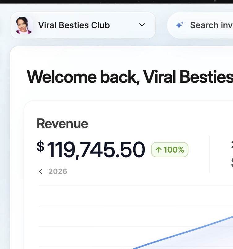 Viral Besties Club revenue dashboard showing $119,745.50 in 2026
